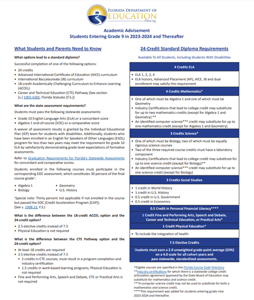 Academic Advisement 23-24